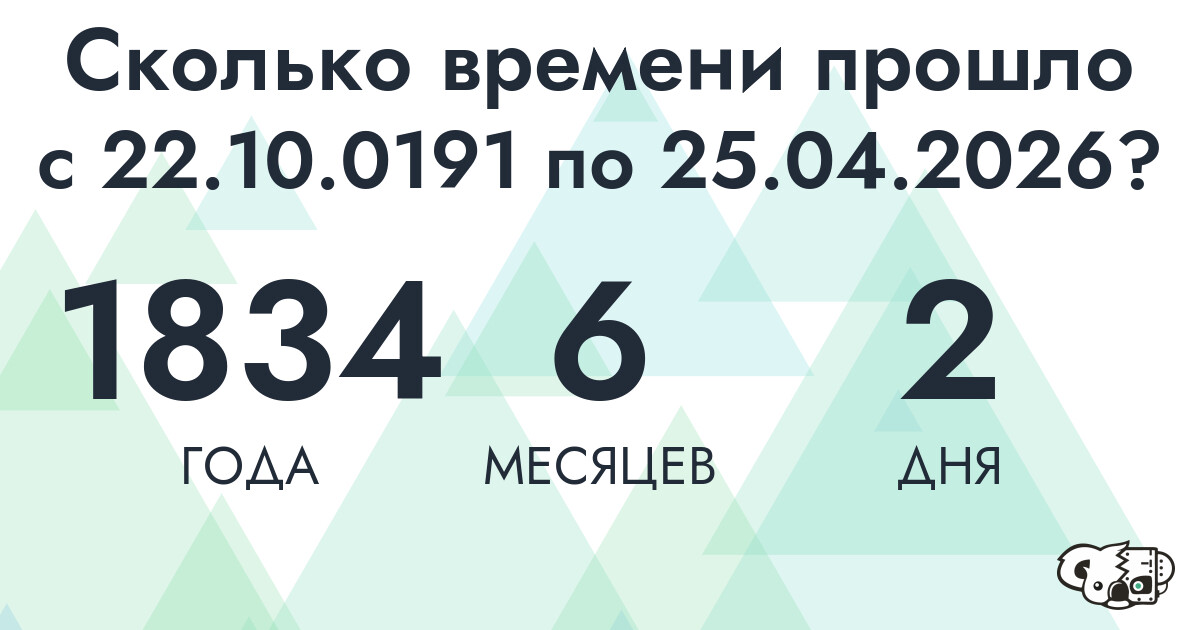 Сколько времени прошло с 22 октября 191 года по 25 апреля 2026 года