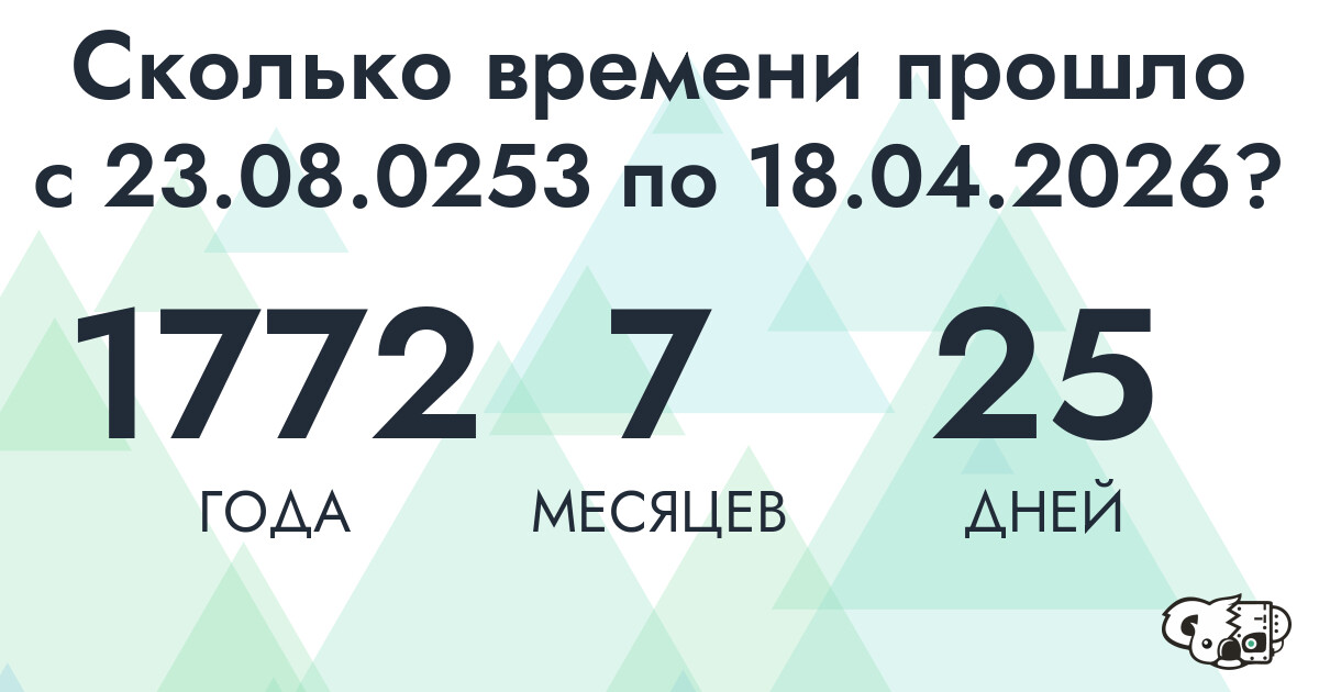 Сколько времени прошло с 23 августа 253 года по 18 апреля 2026 года