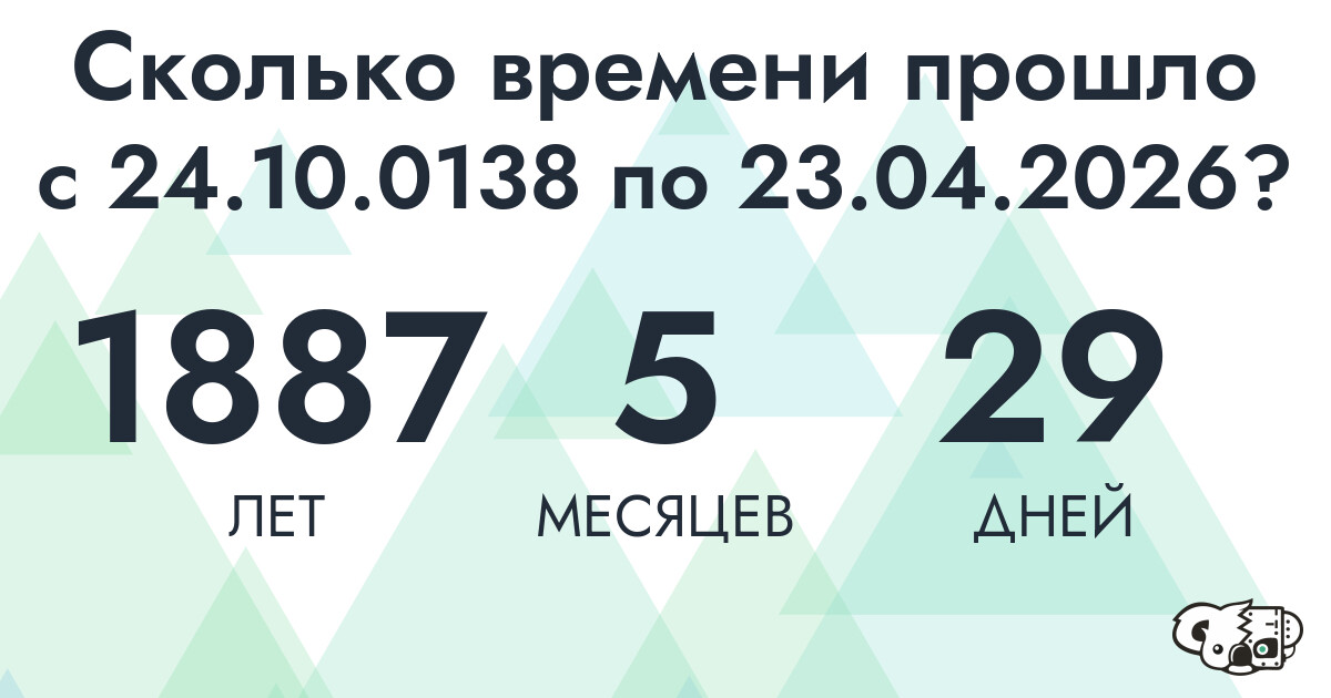 Сколько времени прошло с 24 октября 138 года по 23 апреля 2026 года