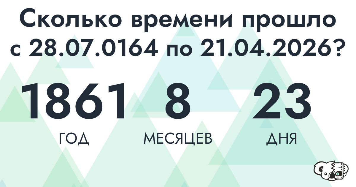 Сколько времени прошло с 28 июля 164 года по 21 апреля 2026 года
