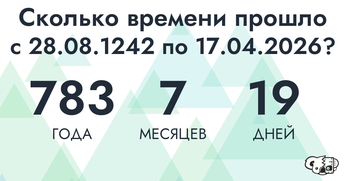 Сколько времени прошло с 28 августа 1242 года по 17 апреля 2026 года