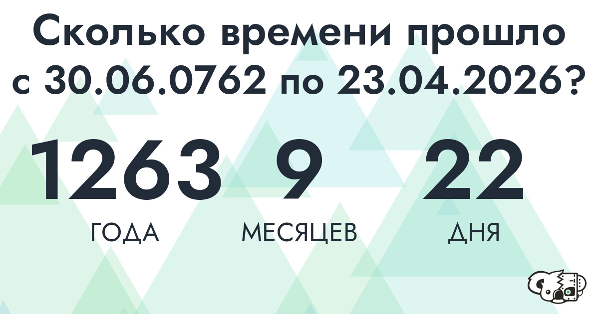 Сколько времени прошло с 30 июня 762 года по 23 апреля 2026 года