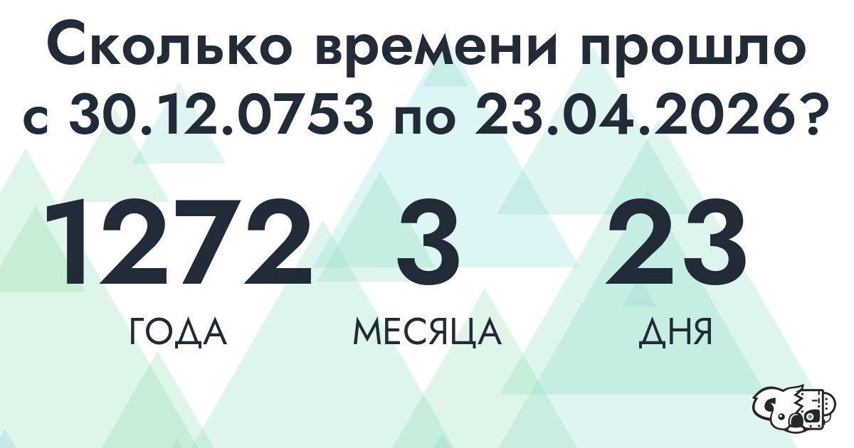Сколько времени прошло с 30 декабря 753 года по 23 апреля 2026 года