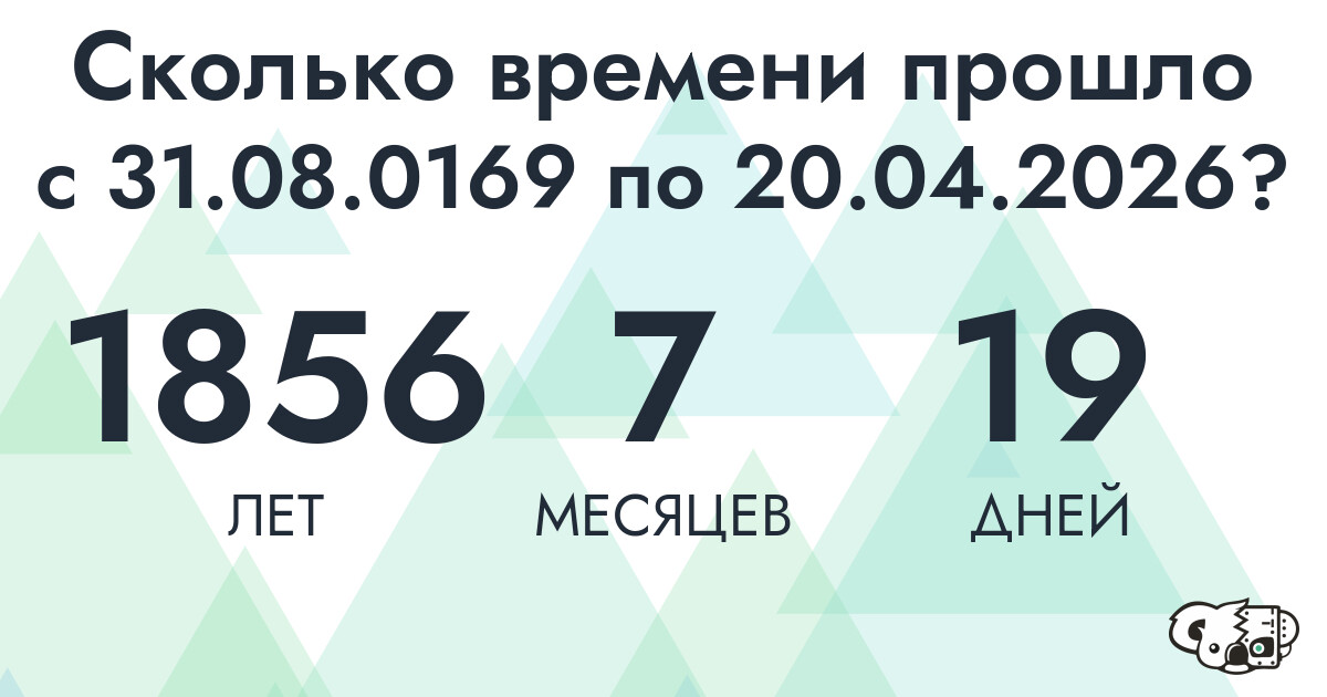 Сколько времени прошло с 31 августа 169 года по 20 апреля 2026 года