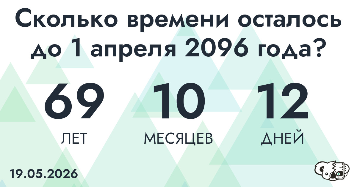 Сколько времени осталось до 1 апреля 2096 года