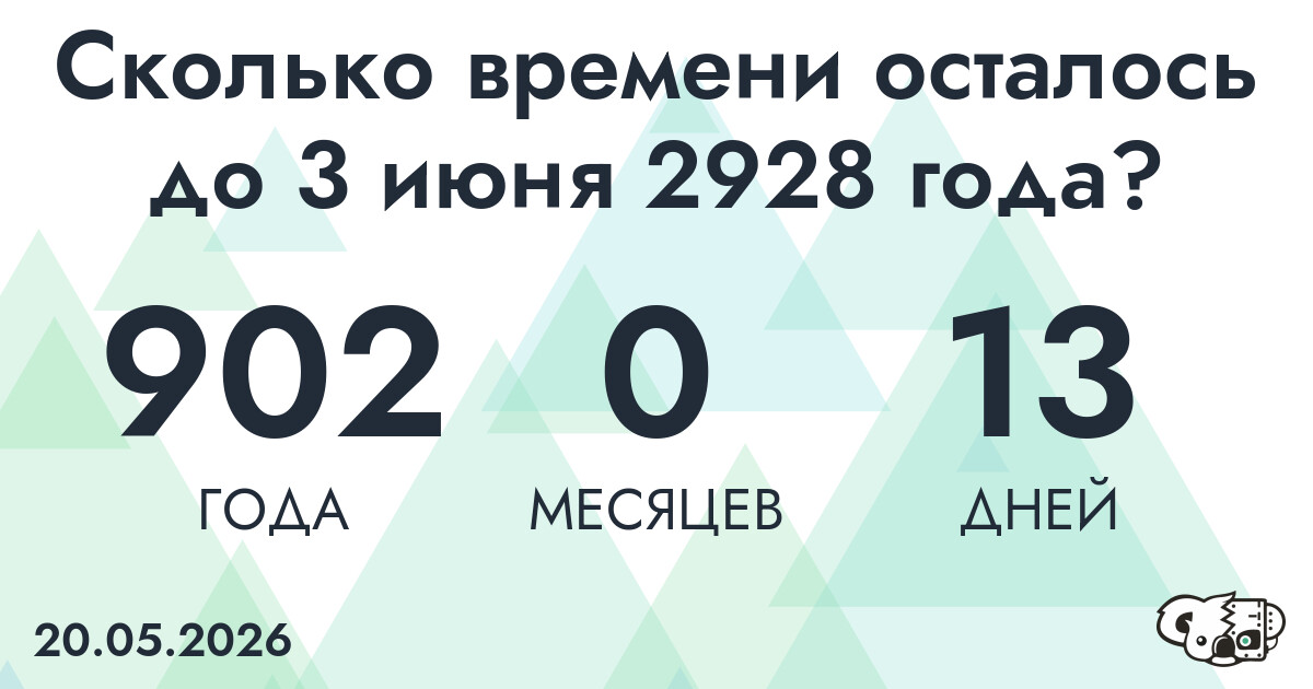 Сколько времени осталось до 3 июня 2928 года