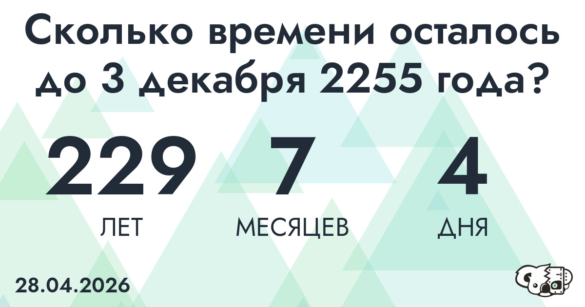 Сколько времени осталось до 3 декабря 2255 года