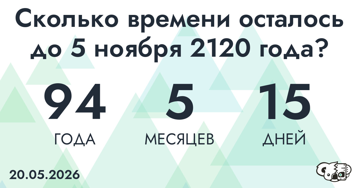 Сколько времени осталось до 5 ноября 2120 года