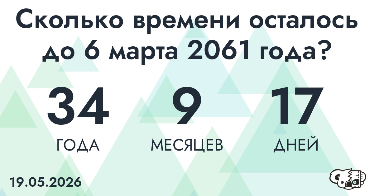 Сколько времени осталось до 6 марта 2061 года