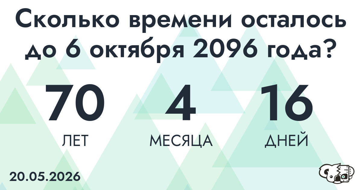 Сколько времени осталось до 6 октября 2096 года