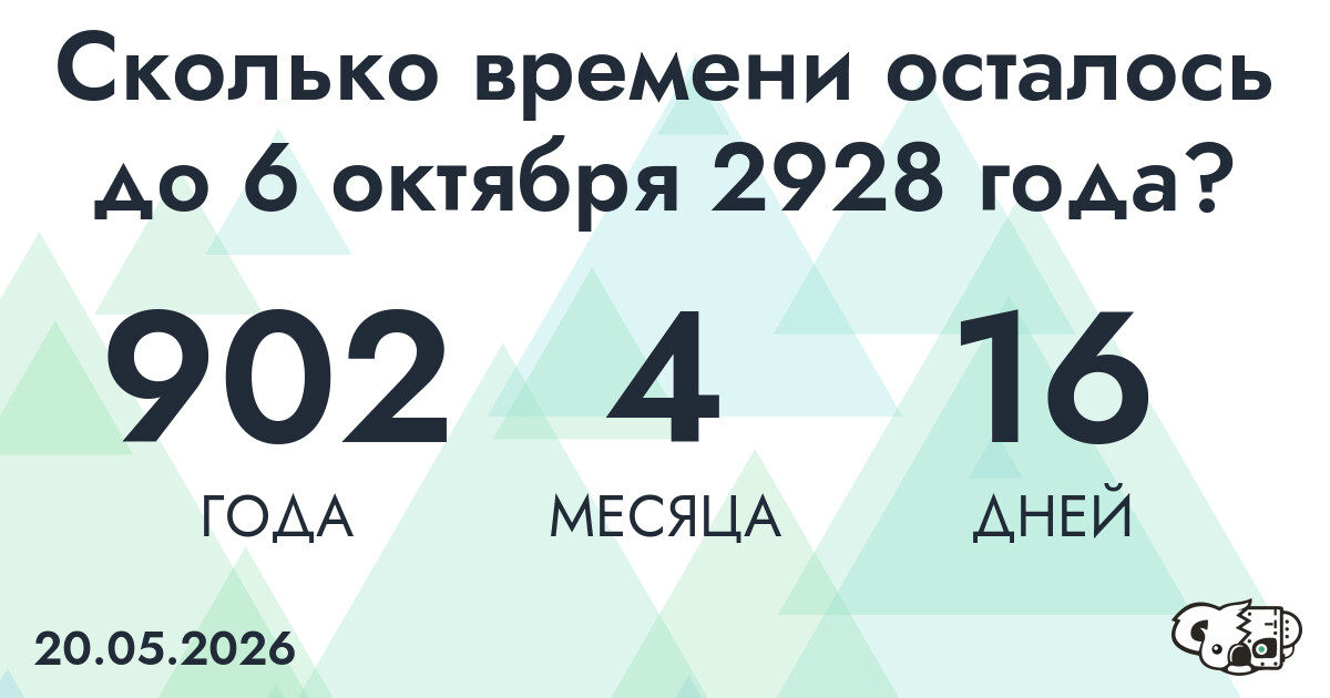 Сколько времени осталось до 6 октября 2928 года