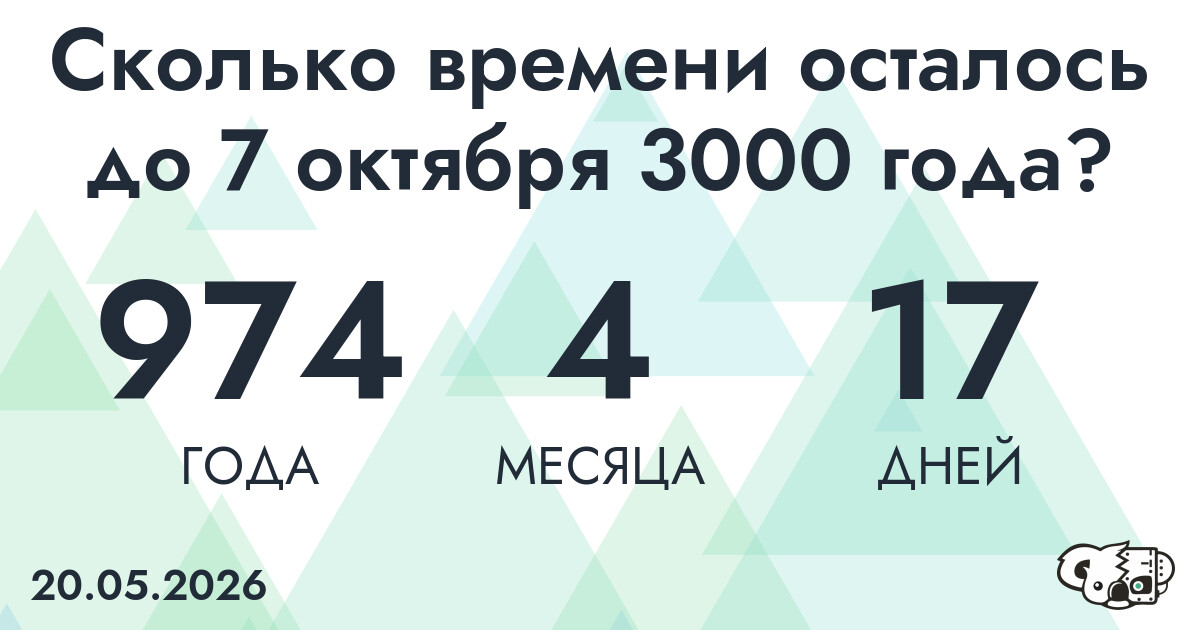 Сколько времени осталось до 7 октября 3000 года