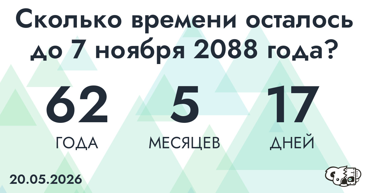 Сколько времени осталось до 7 ноября 2088 года