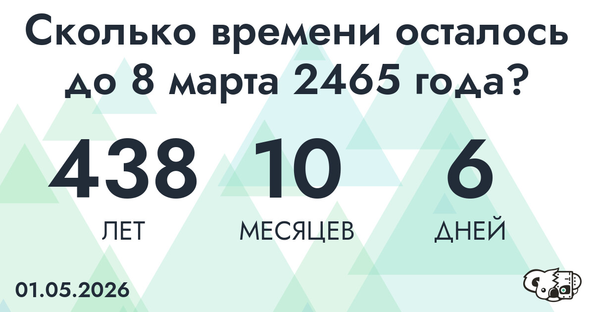 Сколько времени осталось до 8 марта 2465 года