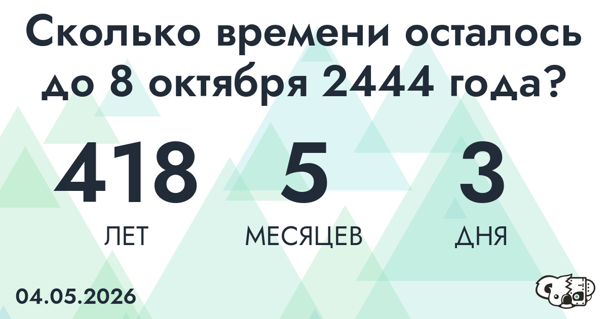 Сколько времени осталось до 8 октября 2444 года