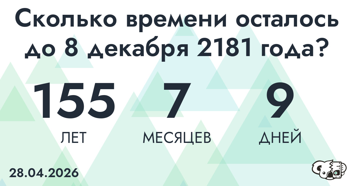 Сколько времени осталось до 8 декабря 2181 года
