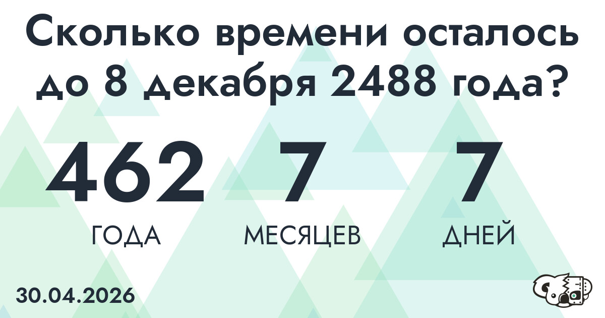 Сколько времени осталось до 8 декабря 2488 года