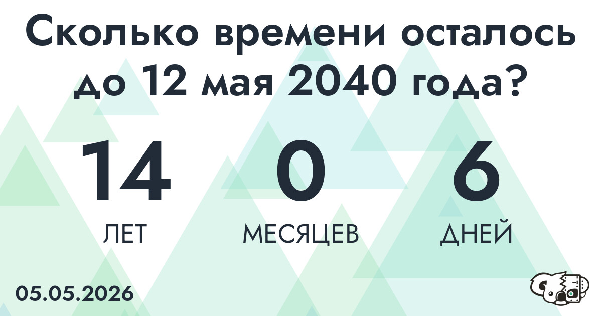 Сколько времени осталось до 12 мая 2040 года