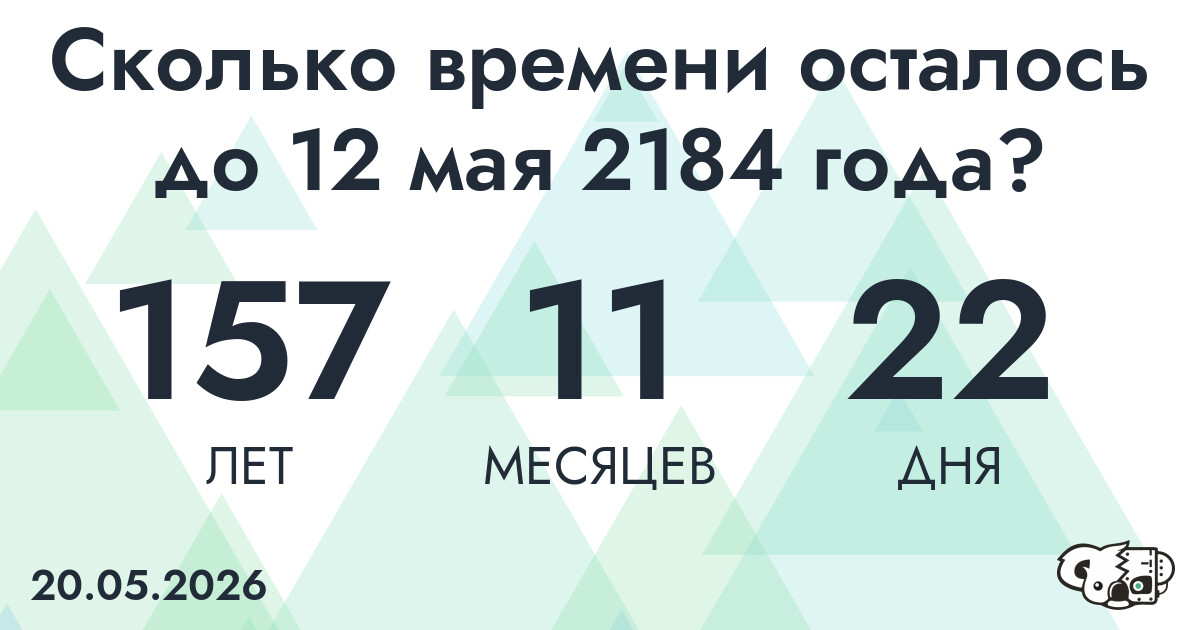 Сколько времени осталось до 12 мая 2184 года