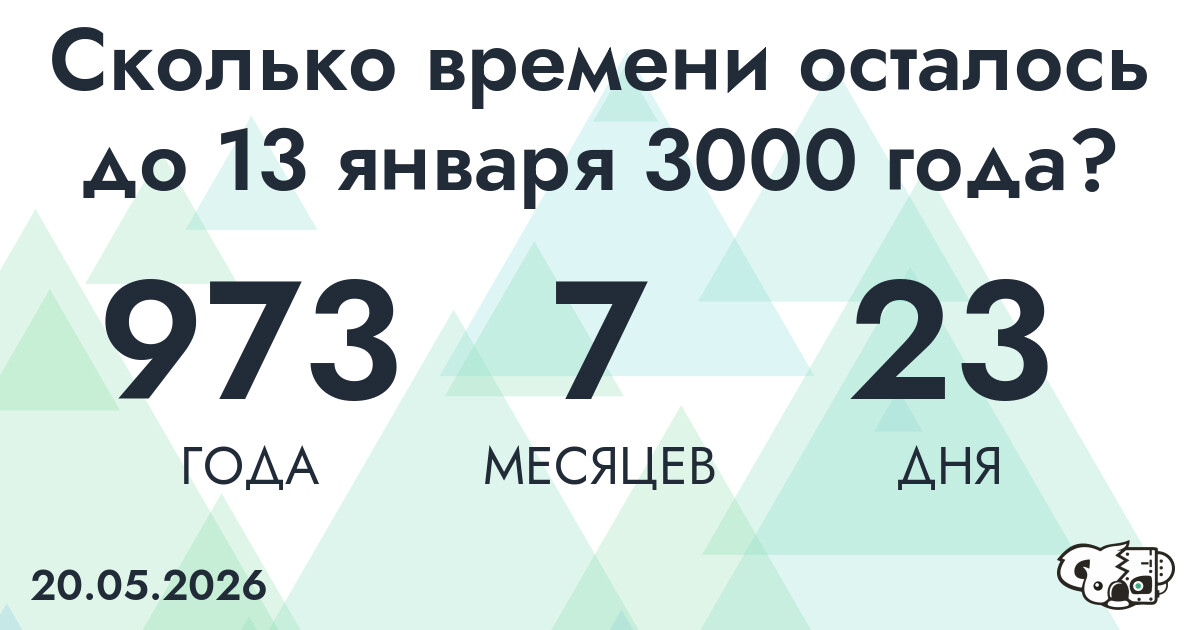 Сколько времени осталось до 13 января 3000 года