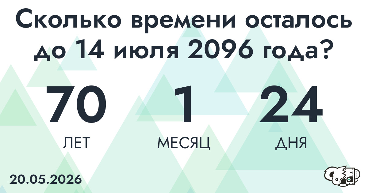 Сколько времени осталось до 14 июля 2096 года