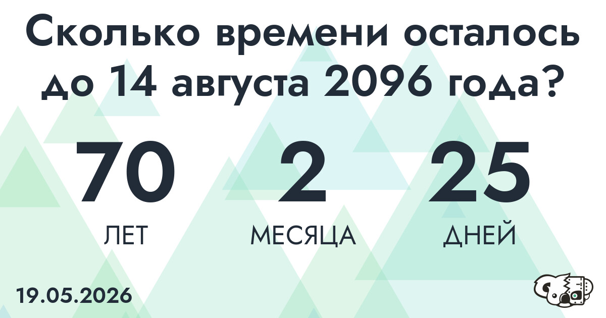 Сколько времени осталось до 14 августа 2096 года