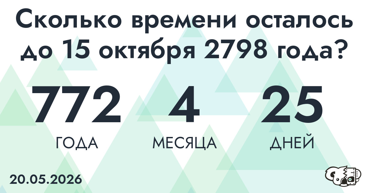 Сколько времени осталось до 15 октября 2798 года