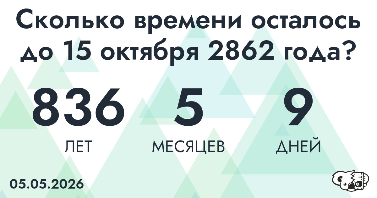 Сколько времени осталось до 15 октября 2862 года