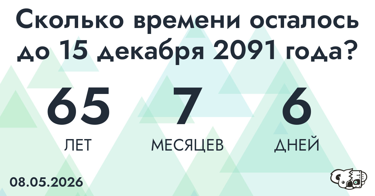Сколько времени осталось до 15 декабря 2091 года