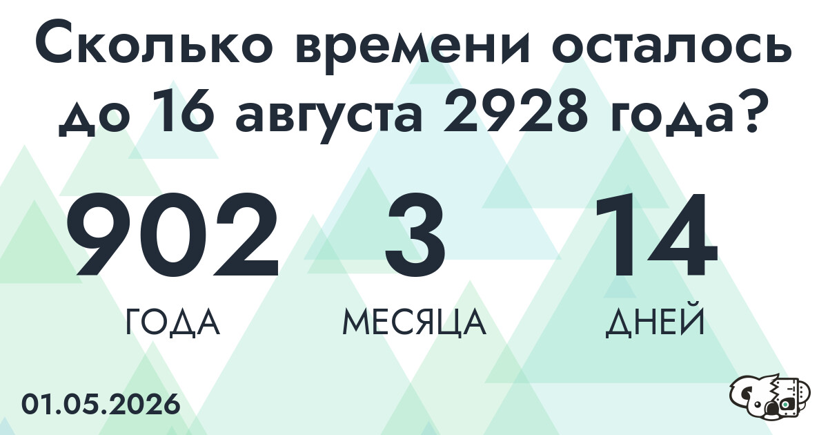 Сколько времени осталось до 16 августа 2928 года