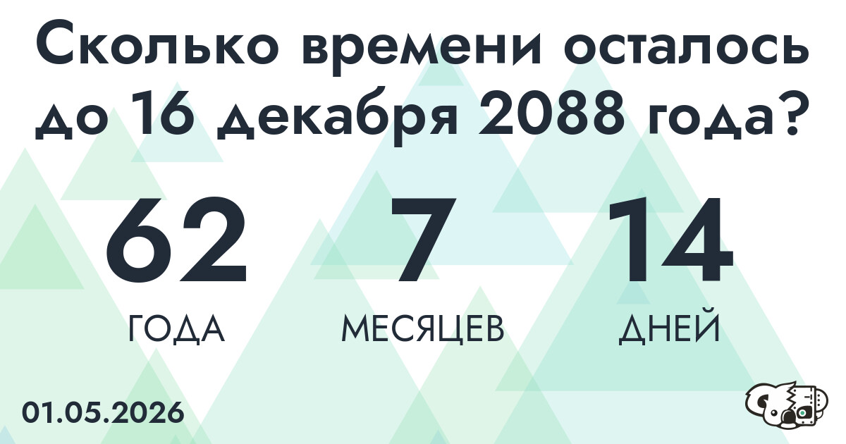 Сколько времени осталось до 16 декабря 2088 года