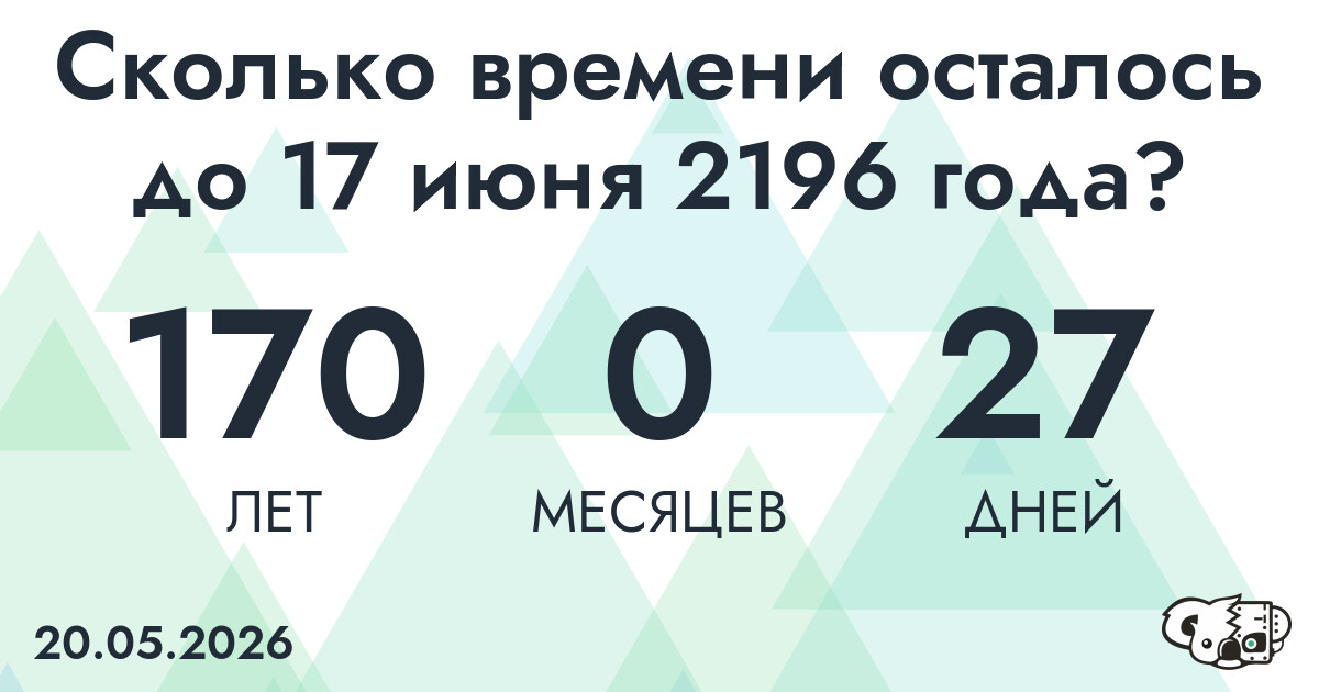 Сколько времени осталось до 17 июня 2196 года