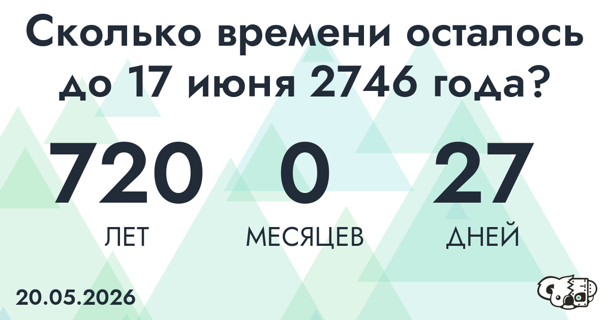 Сколько времени осталось до 17 июня 2746 года