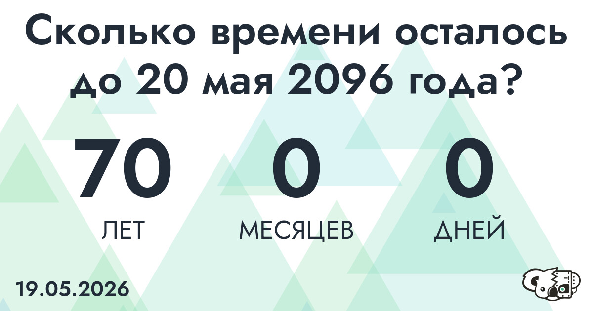 Сколько времени осталось до 20 мая 2096 года