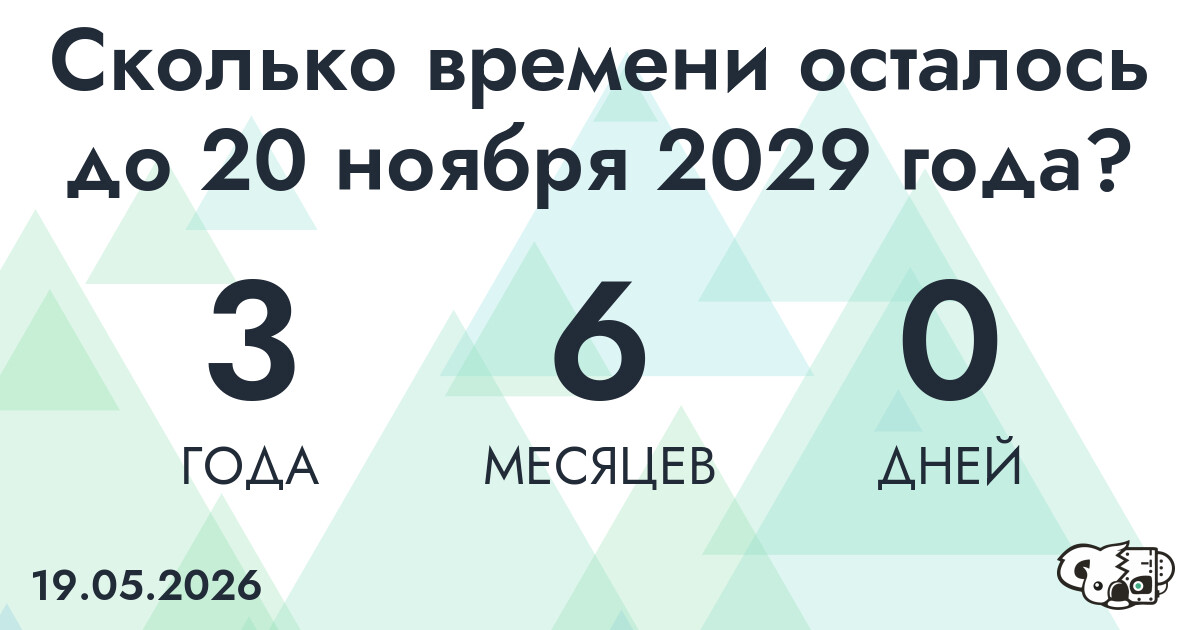 Сколько времени осталось до 20 ноября 2029 года