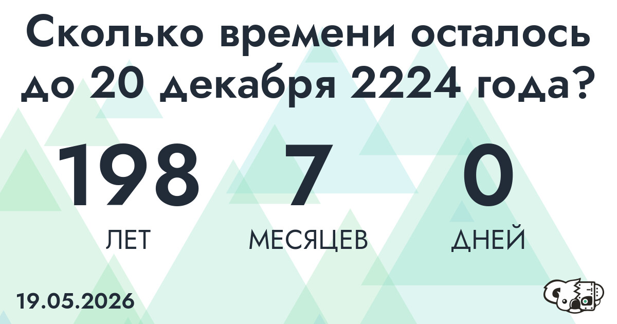 Сколько времени осталось до 20 декабря 2224 года