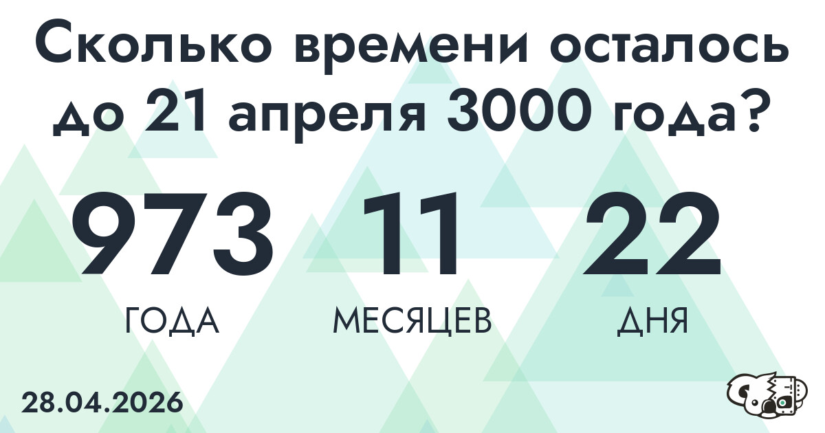 Сколько времени осталось до 21 апреля 3000 года