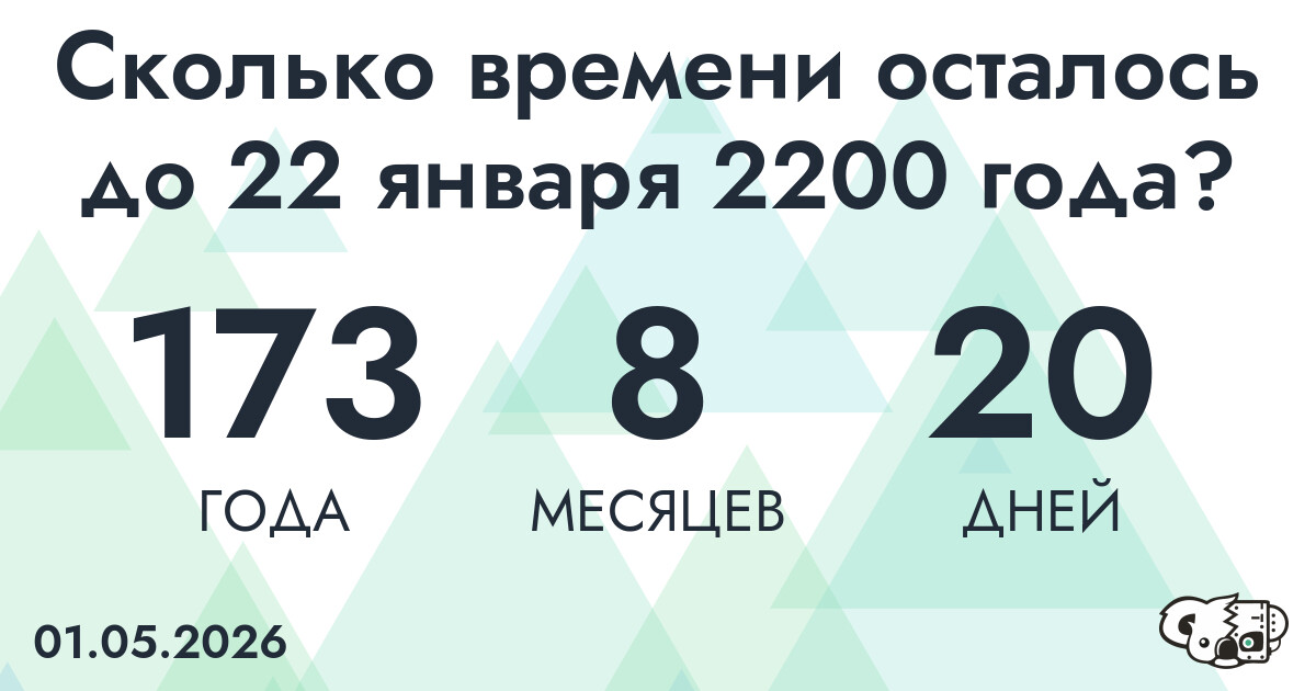 Сколько времени осталось до 22 января 2200 года