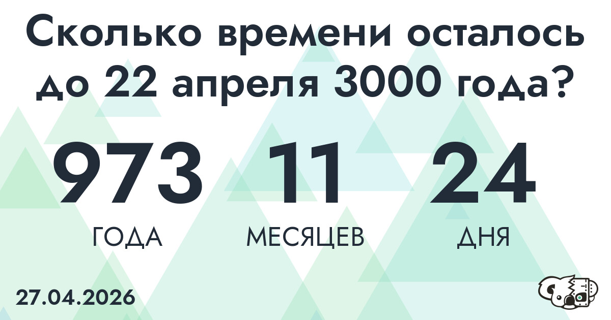 Сколько времени осталось до 22 апреля 3000 года