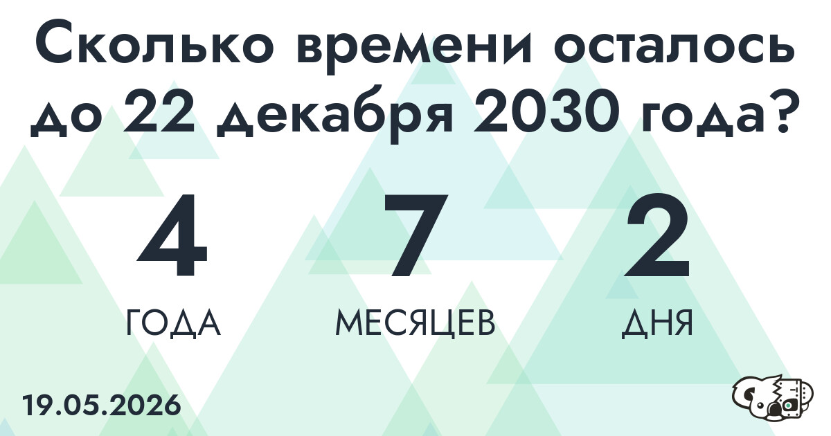 Сколько времени осталось до 22 декабря 2030 года