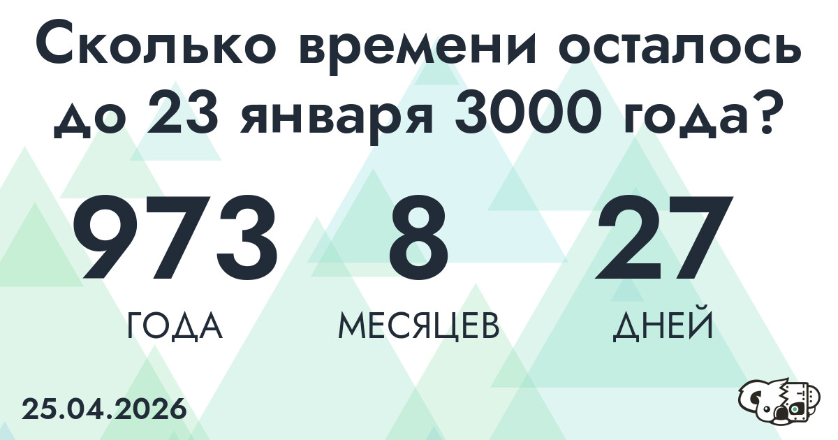 Сколько времени осталось до 23 января 3000 года