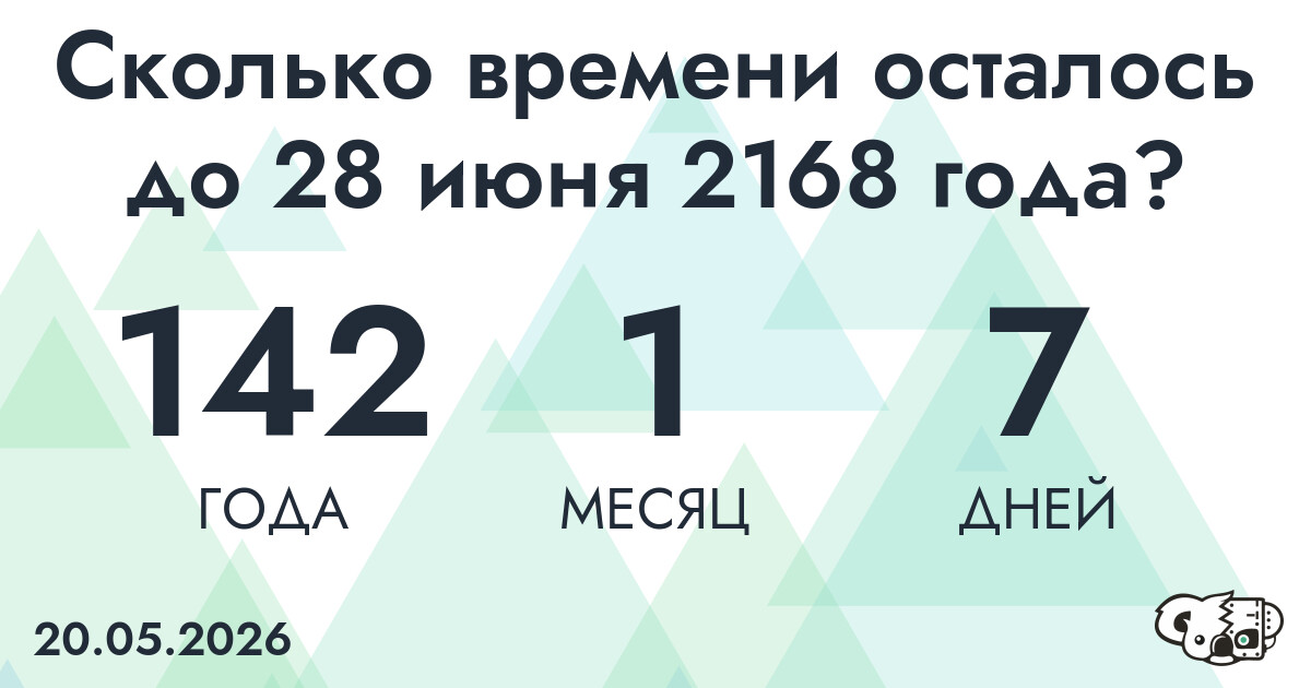 Сколько времени осталось до 28 июня 2168 года