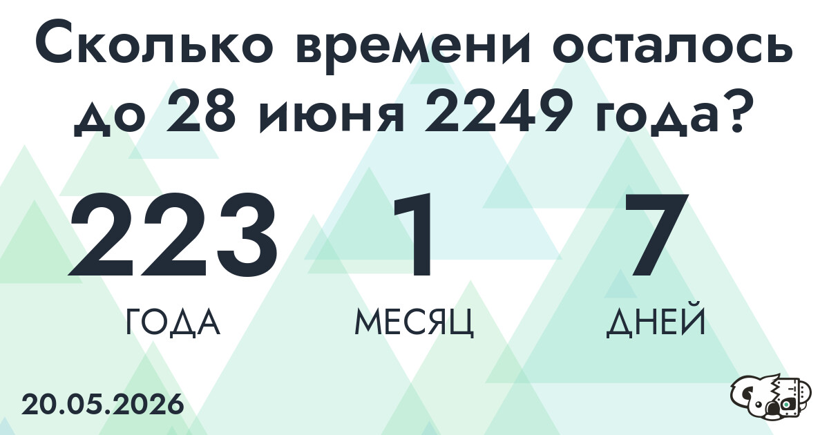 Сколько времени осталось до 28 июня 2249 года