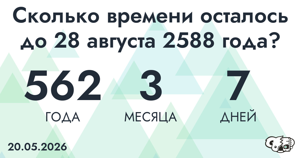 Сколько времени осталось до 28 августа 2588 года