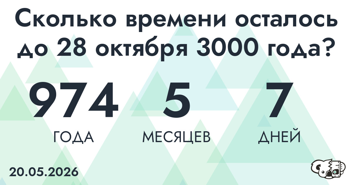 Сколько времени осталось до 28 октября 3000 года
