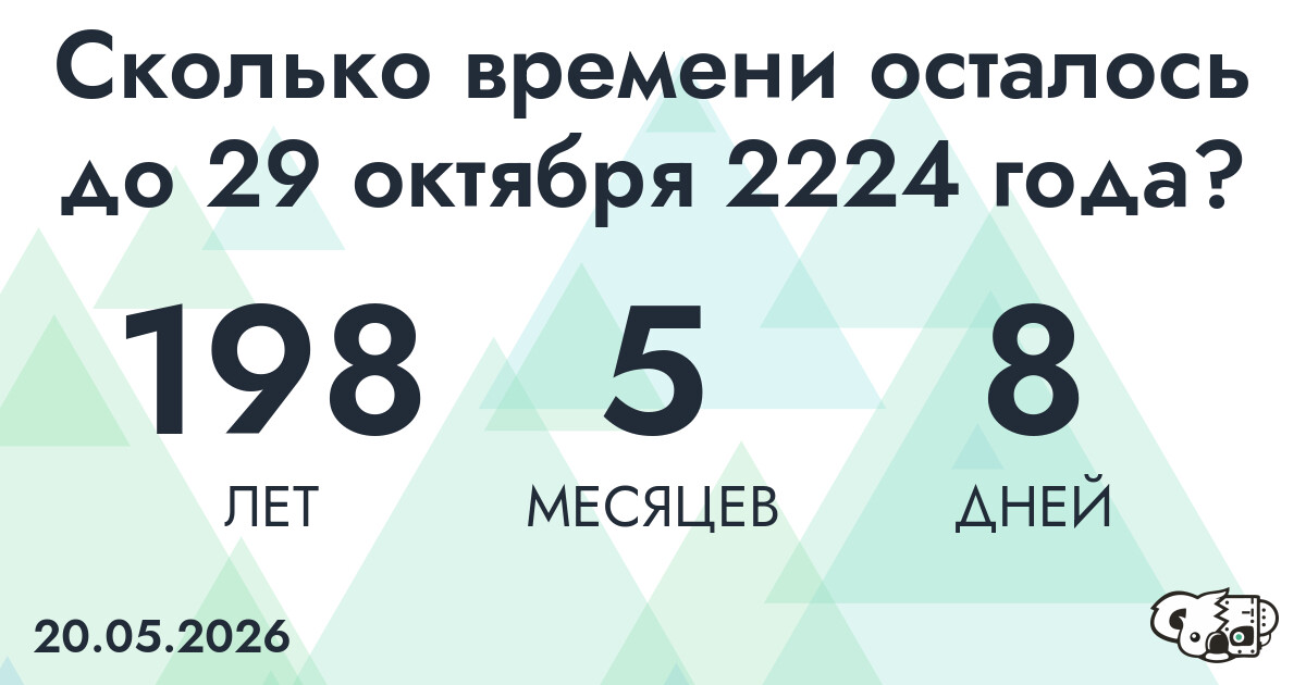 Сколько времени осталось до 29 октября 2224 года