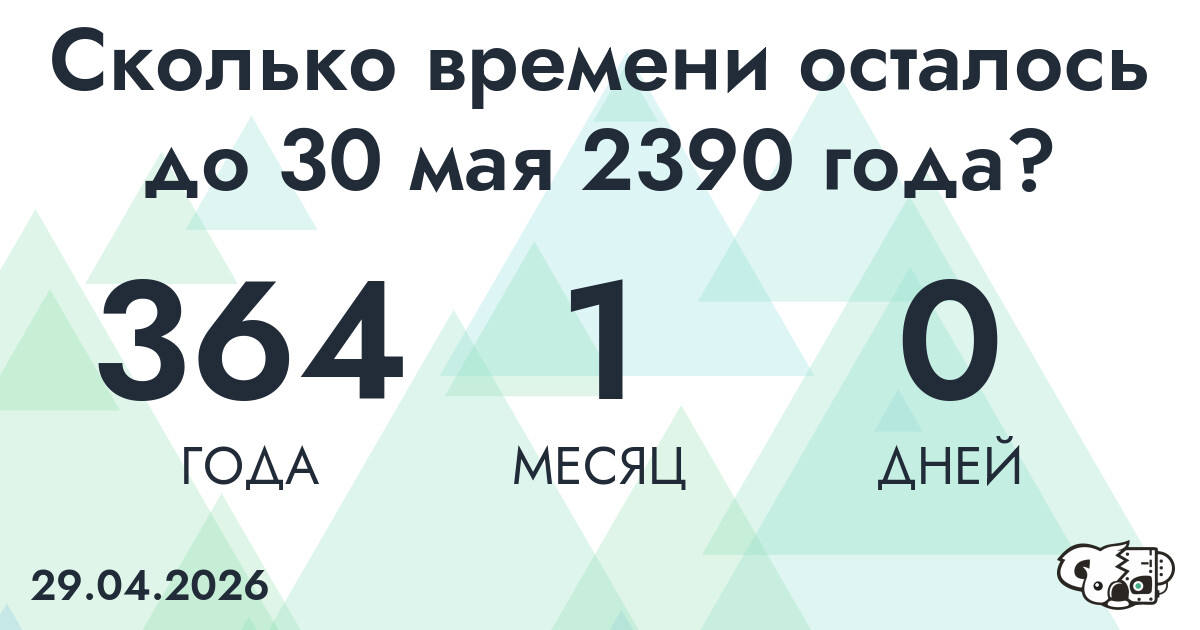 Сколько времени осталось до 30 мая 2390 года