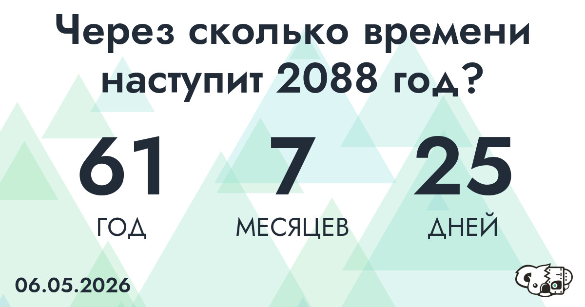 Через сколько времени наступит 2088 год?