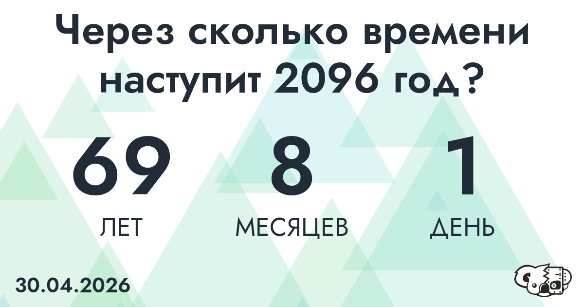 Через сколько времени наступит 2096 год?