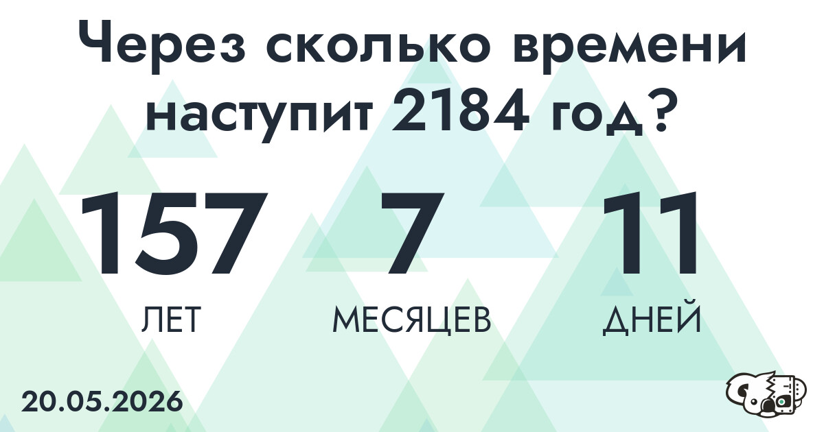 Через сколько времени наступит 2184 год?